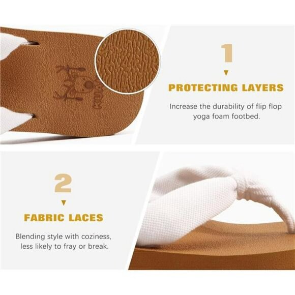 KuaiLu Womens Flip Flops Arch Support Yoga Mat Sandals Summer Beach Shoes - Picture 5 of 7